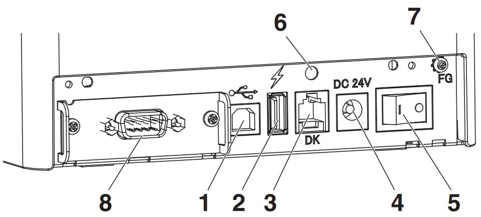 CITIZEN CT-S4500 Line Thermal Printer - Fig 13