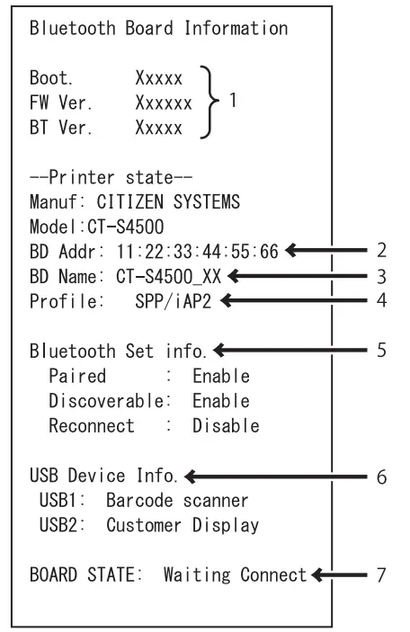 CITIZEN CT-S4500 Line Thermal Printer - Fig 29