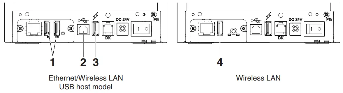 CITIZEN CT-S4500 Line Thermal Printer - Fig 33