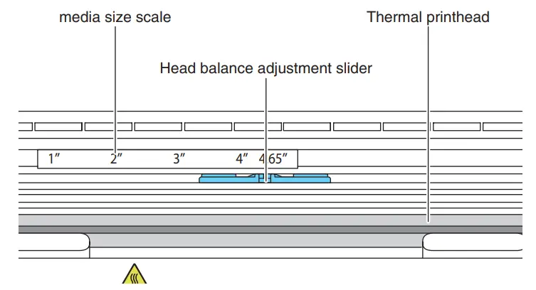 CITIZEN CT-S4500 Line Thermal Printer - Fig 51