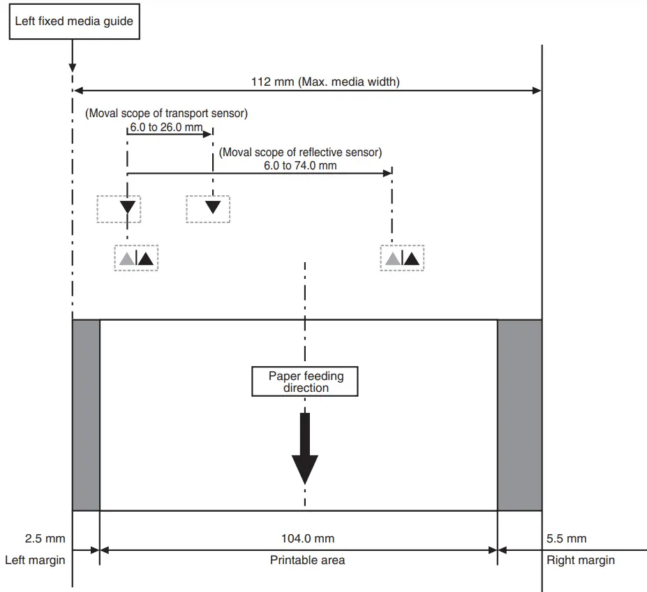 CITIZEN CT-S4500 Line Thermal Printer - Fig 52