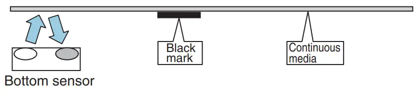 CITIZEN CT-S4500 Line Thermal Printer - Fig 56