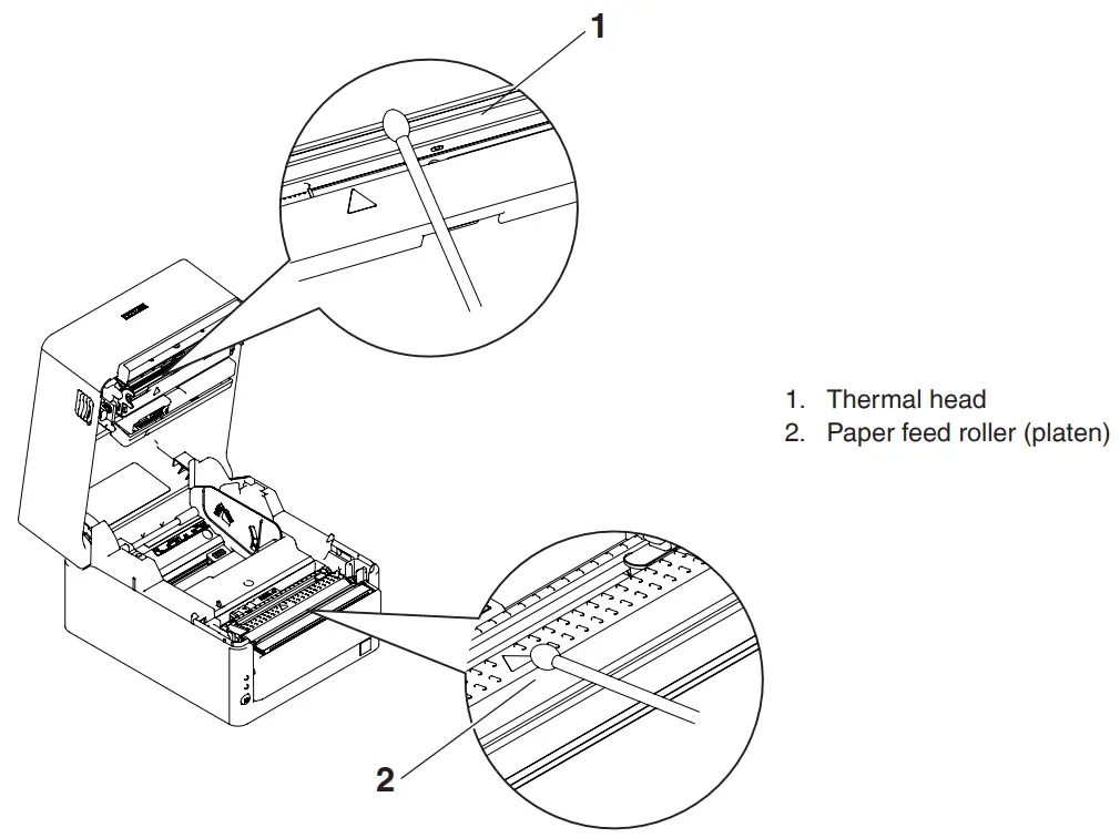 CITIZEN CT-S4500 Line Thermal Printer - Fig 58