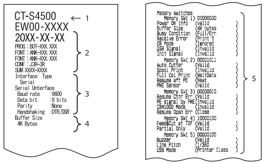CITIZEN CT-S4500 Line Thermal Printer - Fig 59