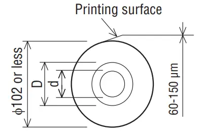 CITIZEN CT-S4500 Line Thermal Printer - Fig 73