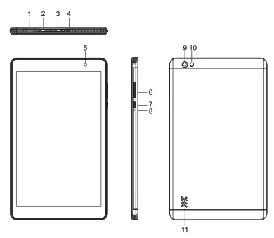 MoshiMore RG1 Android 12 Freedom Tablet - fig