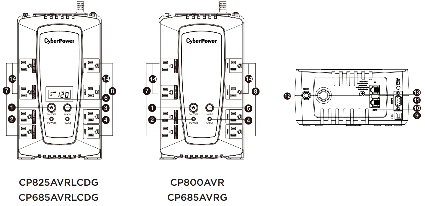 CyberPower AVR UPS Series - fig 1