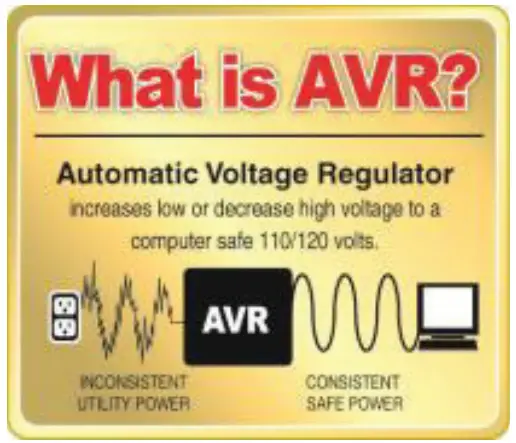 CyberPower AVR UPS Series - fig 2