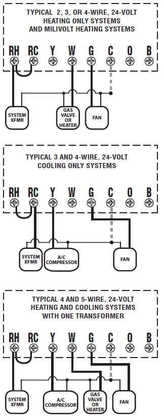 LuxPRO-‎PSP511LC-Thermostat-FIG-12