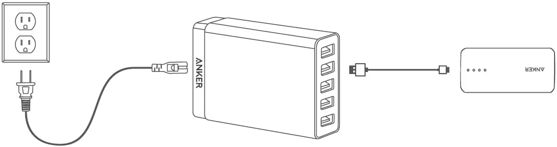 Anker-Astro-E1-Portable-Charger-fig-4