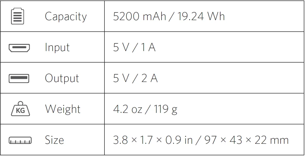 Anker-Astro-E1-Portable-Charger-fig-6