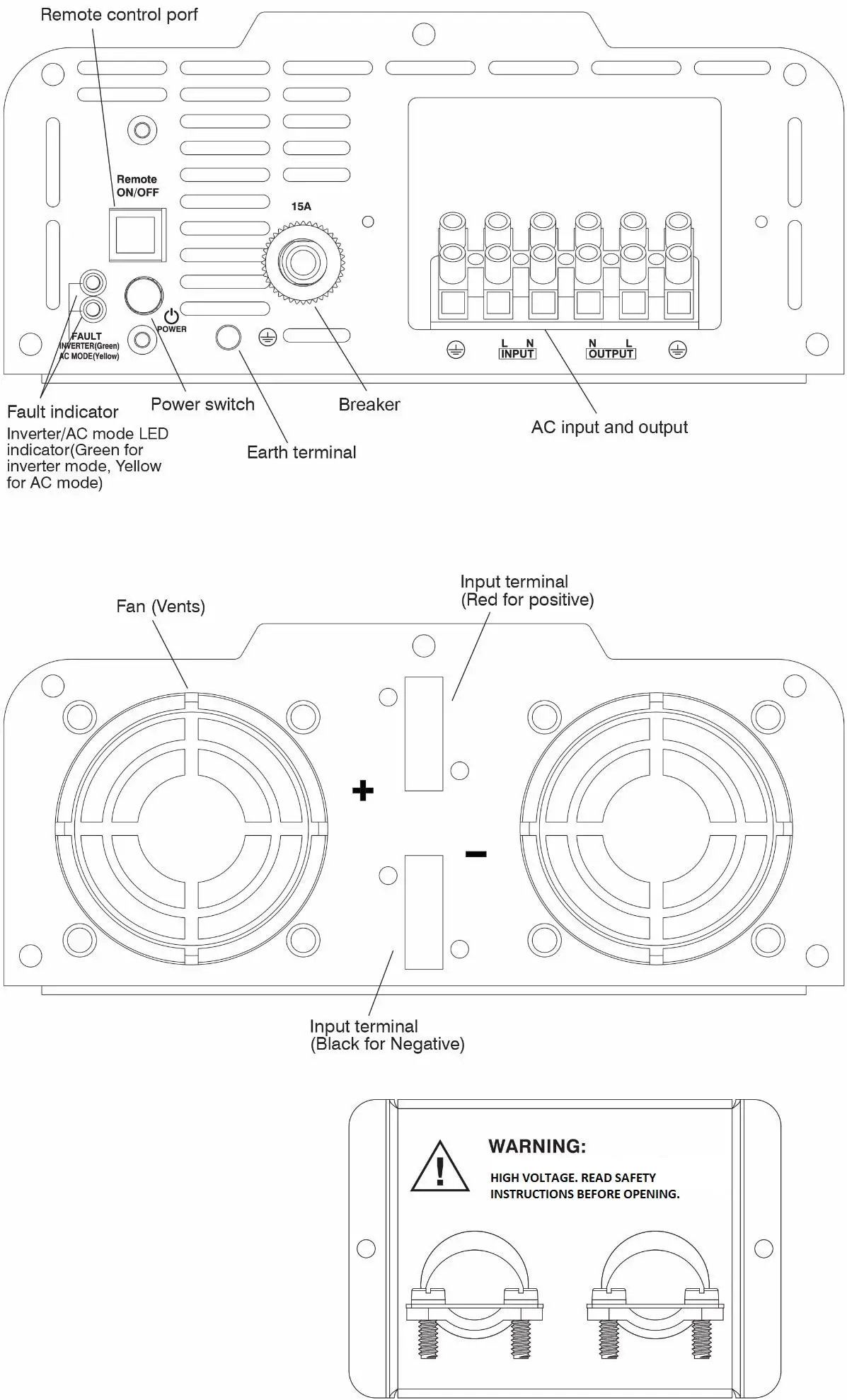 AIMS POWER DC to AC Pure Shie Power Inverter - AC Terminal Cover