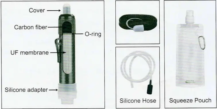 FS-TFC PoÉable Water Filter Straw-FIG2