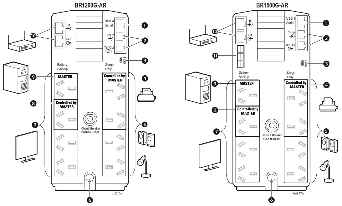 APC BR1200G AR Uninterruptible Power Supply - Controlled outlets