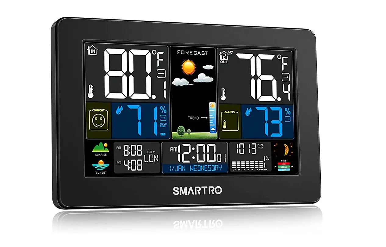 Smartro Sc93 Meat Wireless Weather Station User Manual Smartro Sc93 Meat Wireless Weather Station User Manual