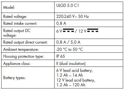 ULTIMATE SPEED Car and Motorcycle Battery Charger ULGD 5.0 C1 15