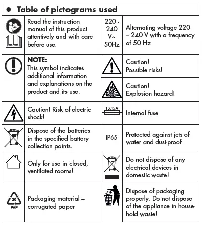 ULTIMATE SPEED Car and Motorcycle Battery Charger ULGD 5.0 C1 4