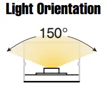 Q-TRAN-LUME-01-SW-HE-Q-CAP-Flexible-Fixtures- (11)