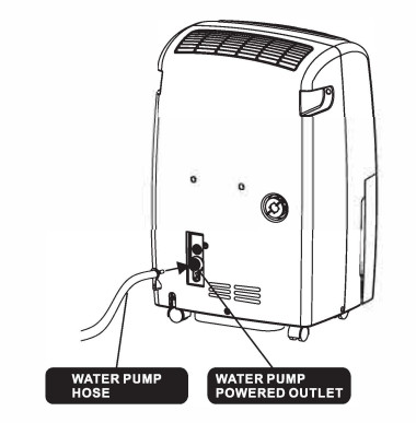 Whynter RPD-561 EGP 50 Pint High Capacity up to 4000 sq ft Portable - INSTALLATION OF HOSE