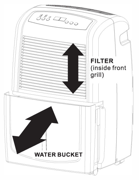 Whynter RPD-561 EGP 50 Pint High Capacity up to 4000 sq ft Portable - START OPERATION