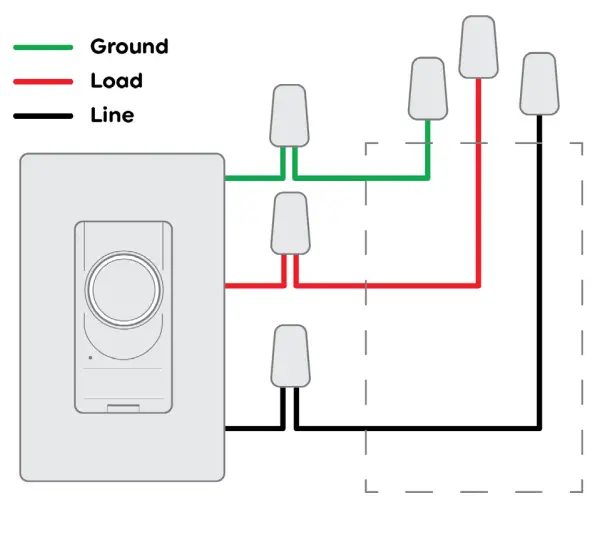 GE Lighting CSWONBLBWF1NN ST1P Smart Dimmer Light Switch Motion Sensor-