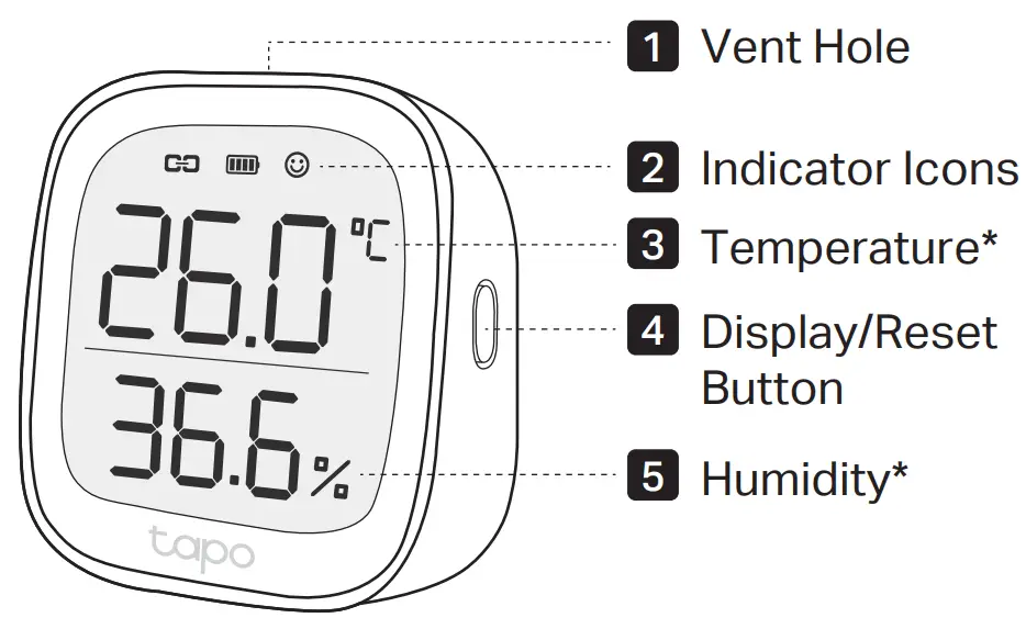 tp-link T315 Tapo Smart Temperature and Humidity Monitor - fig 1