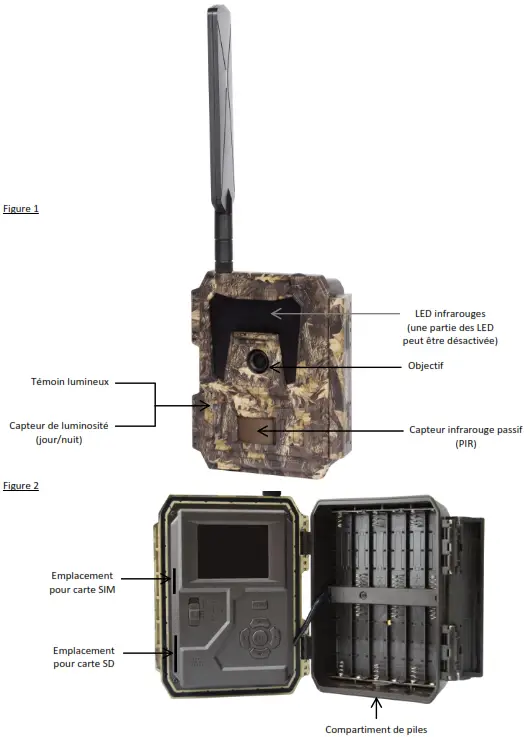 NUM axes PIE1046 Trail Camera -1