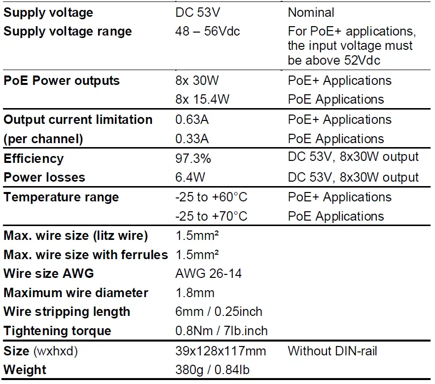 PULS-POE.8AT-DC1-POE-Power-Supply-1