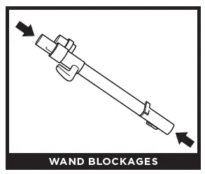 WAND BLOCKAGES