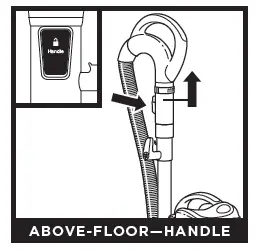 ABOVE-FLOOR—HANDLE