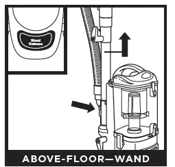 ABOVE-FLOOR—WAND