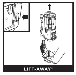 LIFT-AWAY®