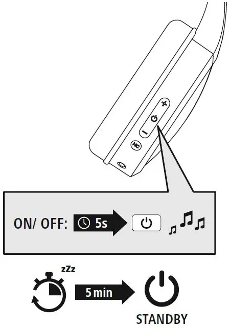 hama-00184160-Bluetooth-Headphones-fig- (3)