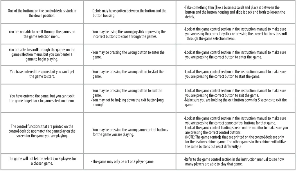 ARCADE1UP-STF-A-202110-Capcom-Yoga-Flame-Edition-Legacy-Arcade-Cabinet-FIG-7