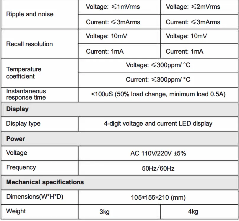 UNI-T-UTP3313TFL-II DC-Power-Supply-fig- 6