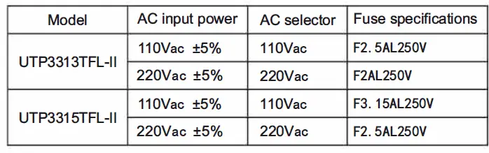 UNI-T-UTP3313TFL-II DC-Power-Supply-fig- 7