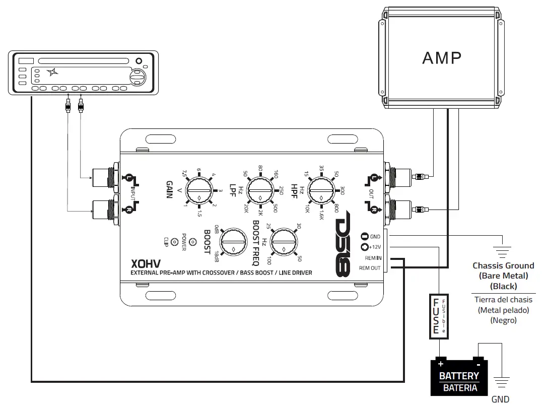 DS18 XOHV High Volt External Pre-Amplifier 1