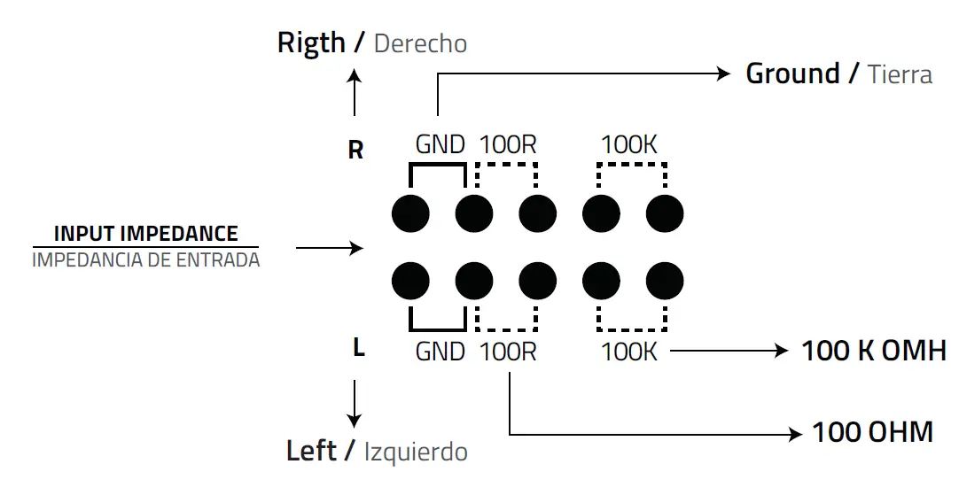 DS18 XOHV High Volt External Pre-Amplifier 3