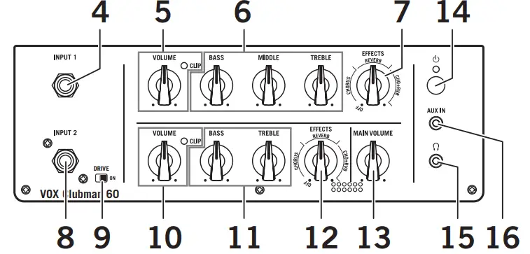 VOX-Clubman-60-Guitar-Amplifier-fig-5