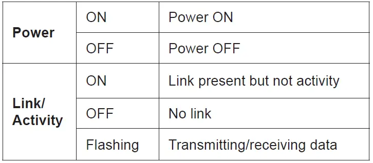 GRANDSTREAM-GWN7700P-5-Port-Unmanaged-Gigabit-Switch-FIG-2