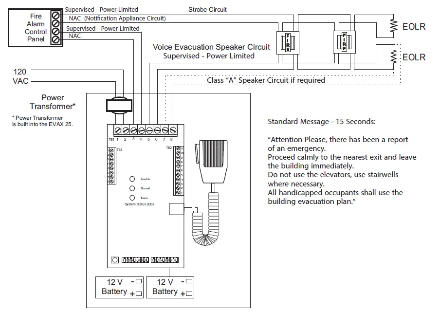 POTTER PVX-100 Voice Evacuation System 1