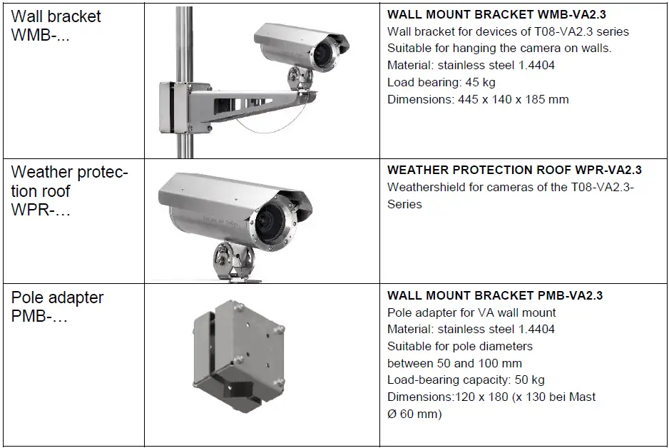 SAMCON-ExCam-IPQ1615-Explosion-Proof-Camera- (10)