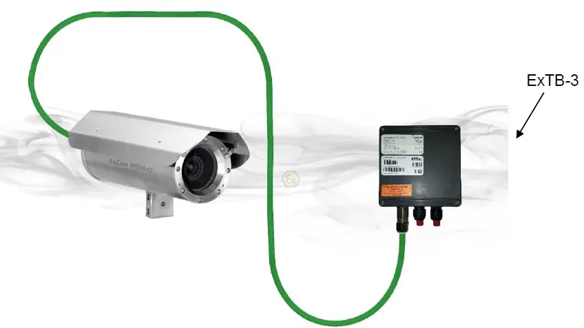 SAMCON-ExCam-IPQ1615-Explosion-Proof-Camera- (13)