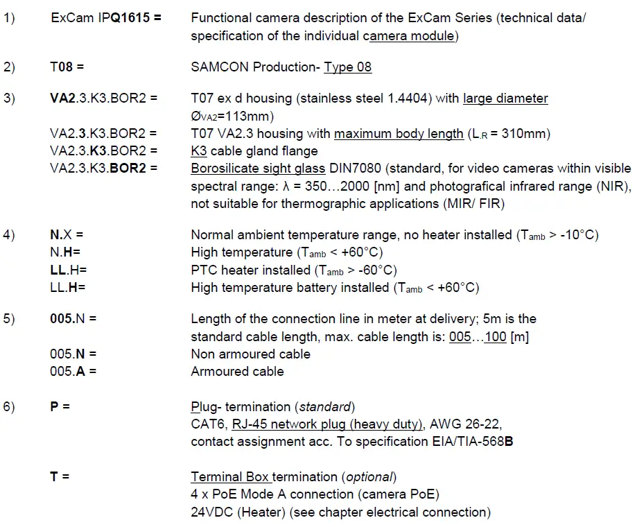 SAMCON-ExCam-IPQ1615-Explosion-Proof-Camera- (2)
