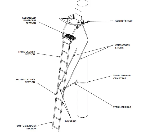 RIVERS-EDGE-RE647-DELUXE-Ladder-Stand-15