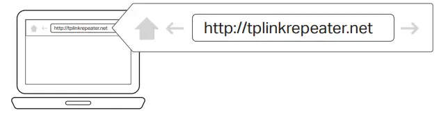 tp-link WA854RE Wi-Fi Rang Extender - Method 2