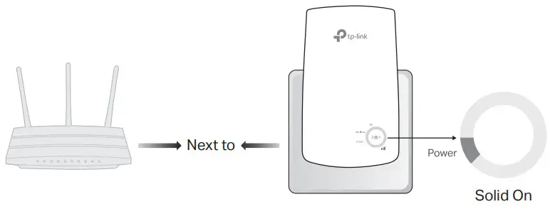 tp-link WA854RE Wi-Fi Rang Extender - Power On