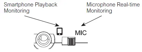 COMICA-LinkFlex-AD3-Two-Channel-XLR-3-5mm-6-35mm-Audio-Preamp-Mixer-FIG-10