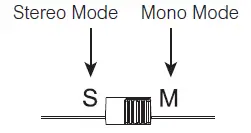 COMICA-LinkFlex-AD3-Two-Channel-XLR-3-5mm-6-35mm-Audio-Preamp-Mixer-FIG-11