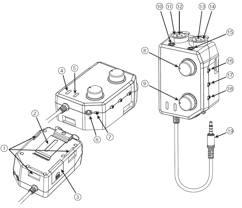 COMICA-LinkFlex-AD3-Two-Channel-XLR-3-5mm-6-35mm-Audio-Preamp-Mixer-FIG-2